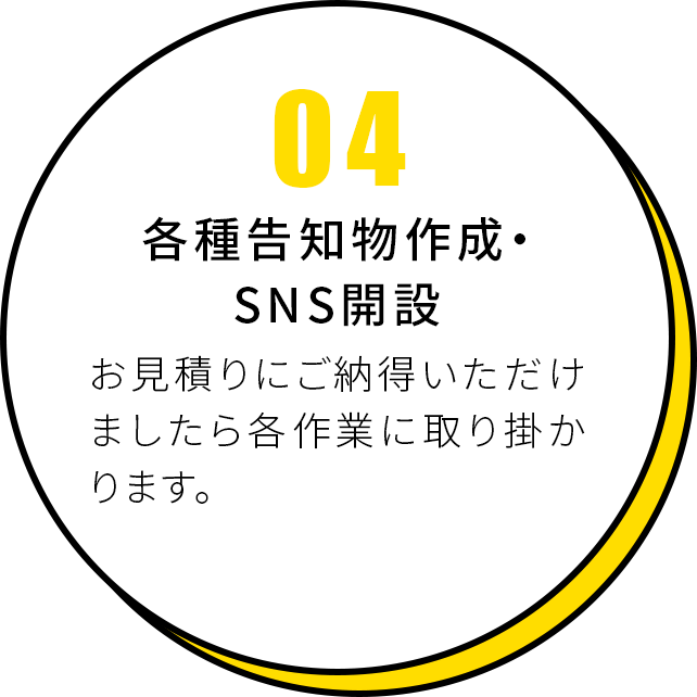 04 各種告知物作成・SNS開設 お見積りにご納得いただけましたら各作業に取り掛かります。